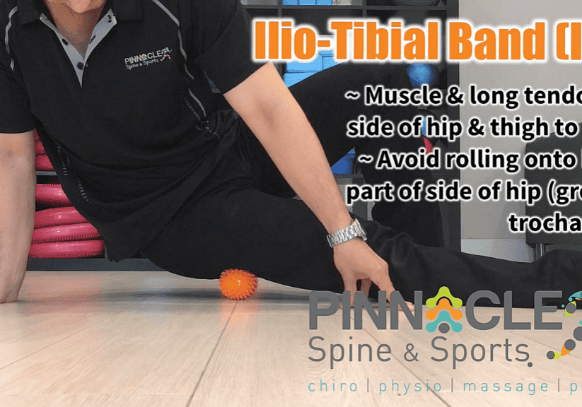 ITB - Spiky Ball